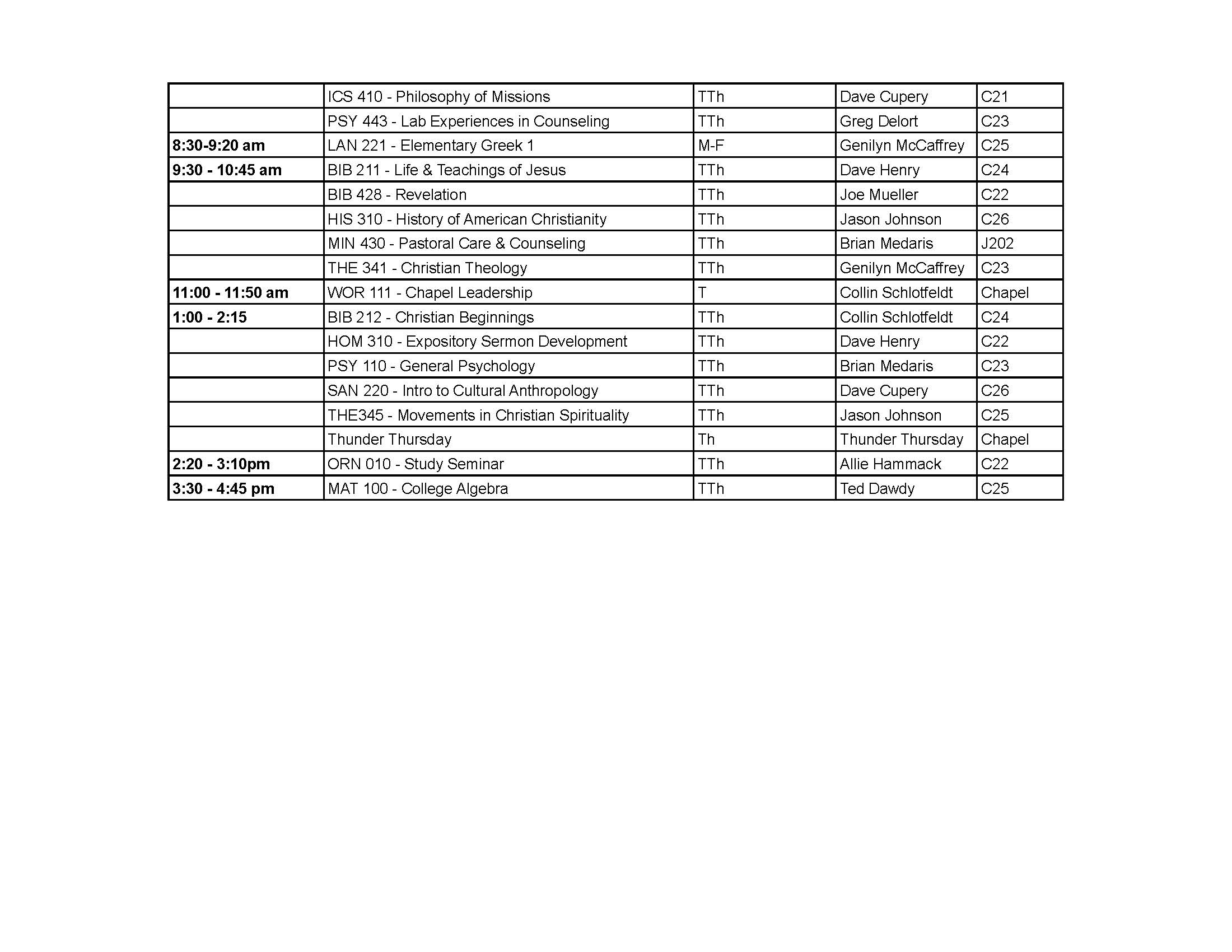 Fall 2025 Room Assignments - 2